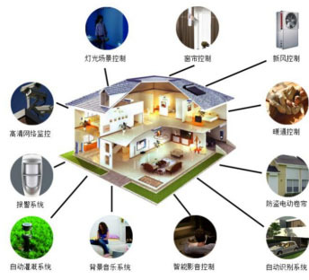 粤嵌官网-IT培训、轻松学习、就业不难