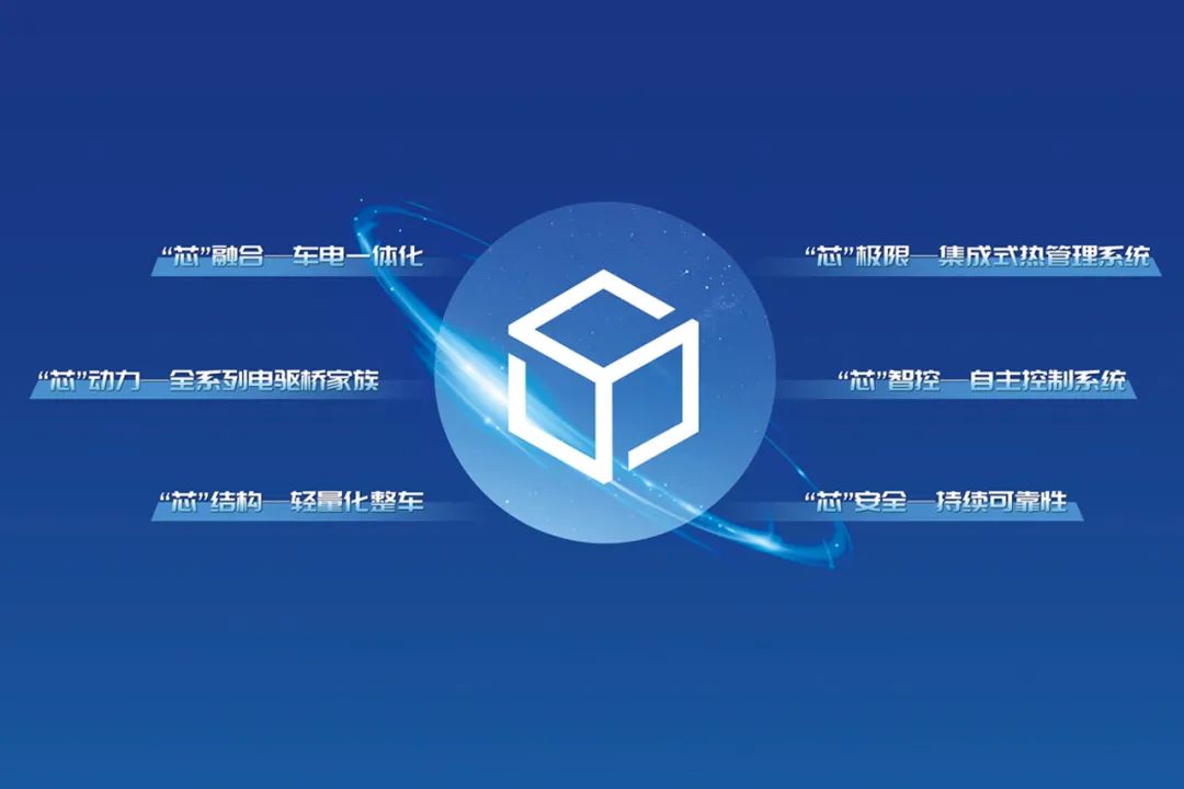 搭载最新一代电驱桥 中国重汽新能源牵引车亮相电动汽车百人会