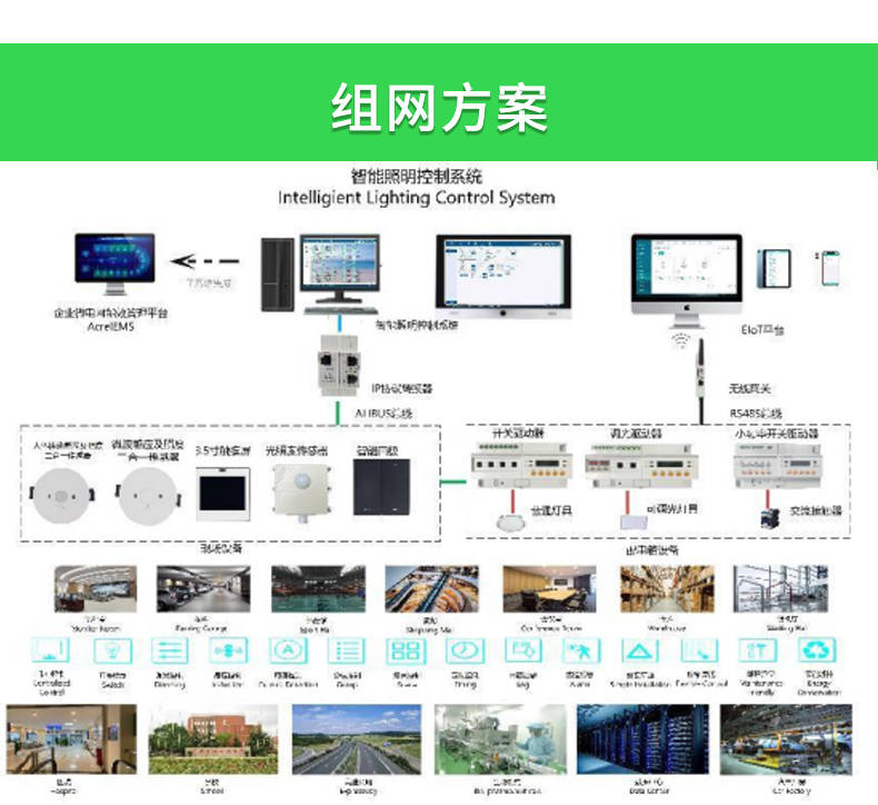 安科瑞智能照明控制系统 安科瑞周静娴
